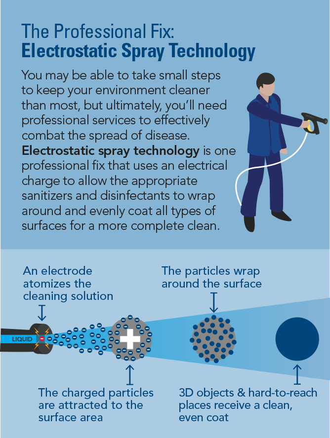 Cam Cleaning Company